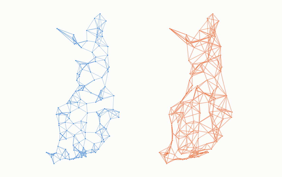 Two drawings of the same weather stations across Finland, each station a dot. Blue lines on the left link each station to its five nearest stations. On the right, orange lines link each station to the five stations whose wind speed correlates most with its own.